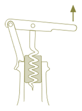 Simple machine example picture